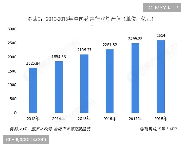 阿贾克斯欧战竞争力恢复问题：现阶段表现逐步反映竞争力变化趋势