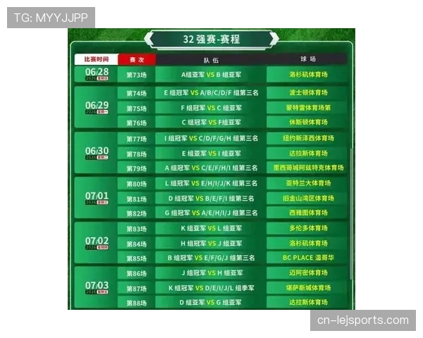 2026世界杯48队分组怎么进行，12个小组每组4队规则详解