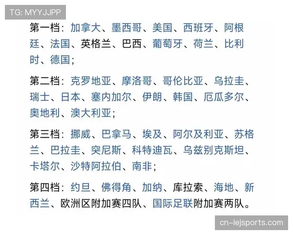 2026世界杯D组为什么可能成为死亡之组 2026世界杯D组为什么可能成为死亡之组