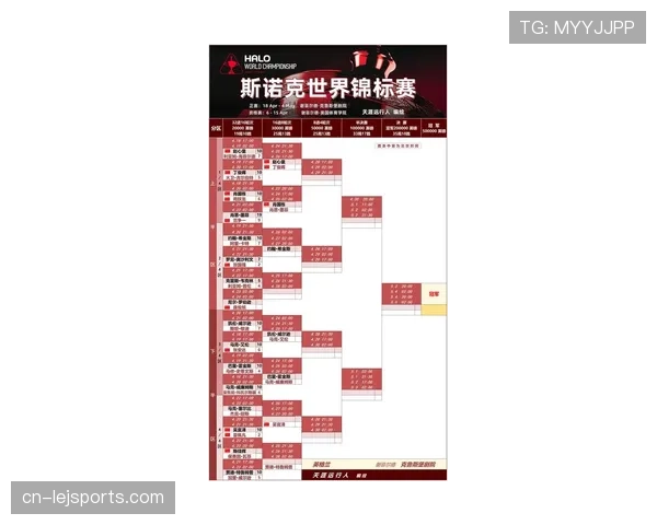 2026世界杯小组赛末轮净胜球如何决定命运