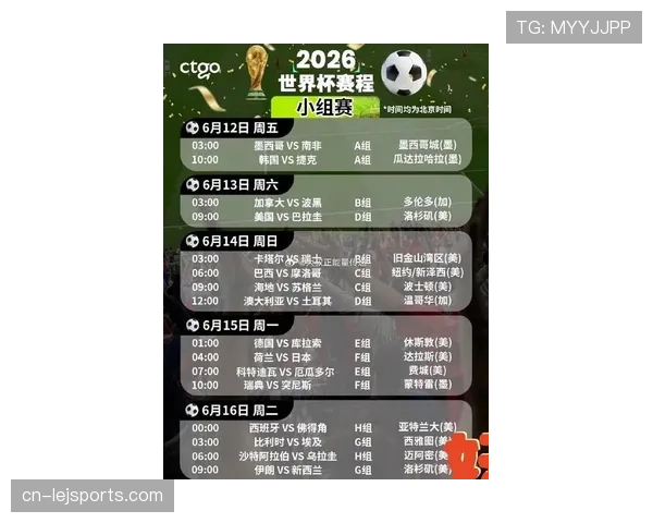 2026世界杯最佳阵容球队预测