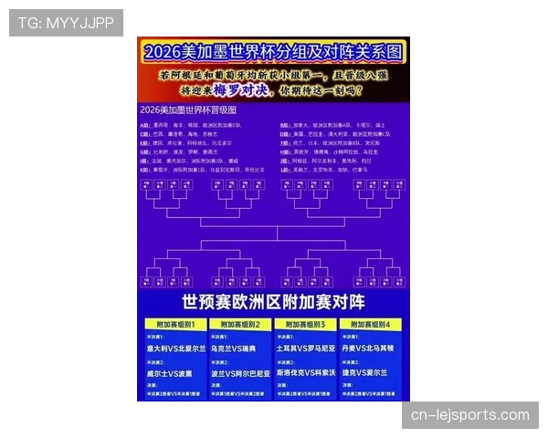 厄瓜多尔2026世界杯小组赛赛程及晋级前景分析